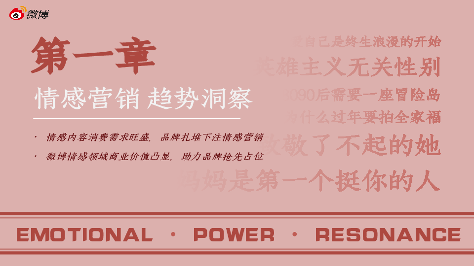 2025微博情感年度招商方案